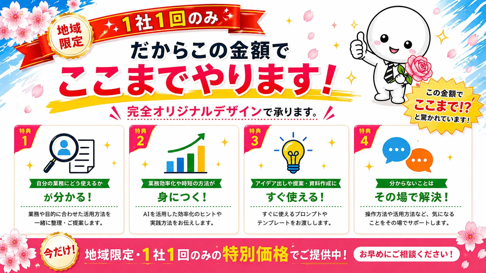 安価でも高品質なサービスである理由と特典内容を説明した地域限定キャンペーンのLP画像。業務効率化や活用方法を学べる内容を訴求