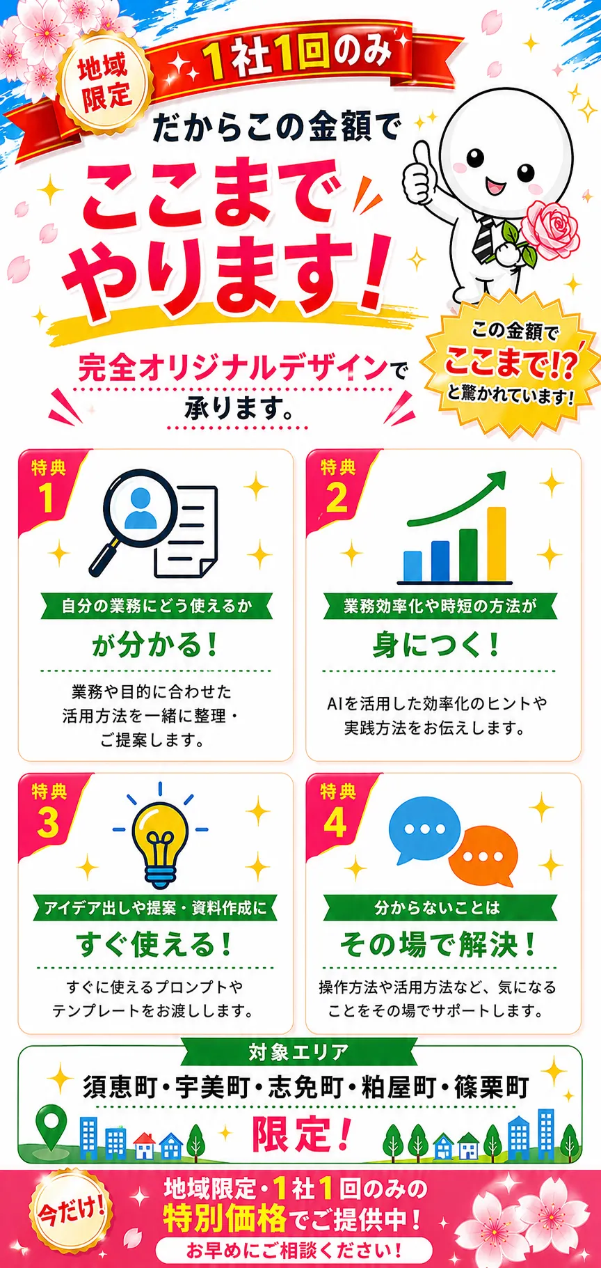 安価でも高品質なサービスである理由と特典内容を説明した地域限定キャンペーンのLP画像。業務効率化や活用方法を学べる内容を訴求