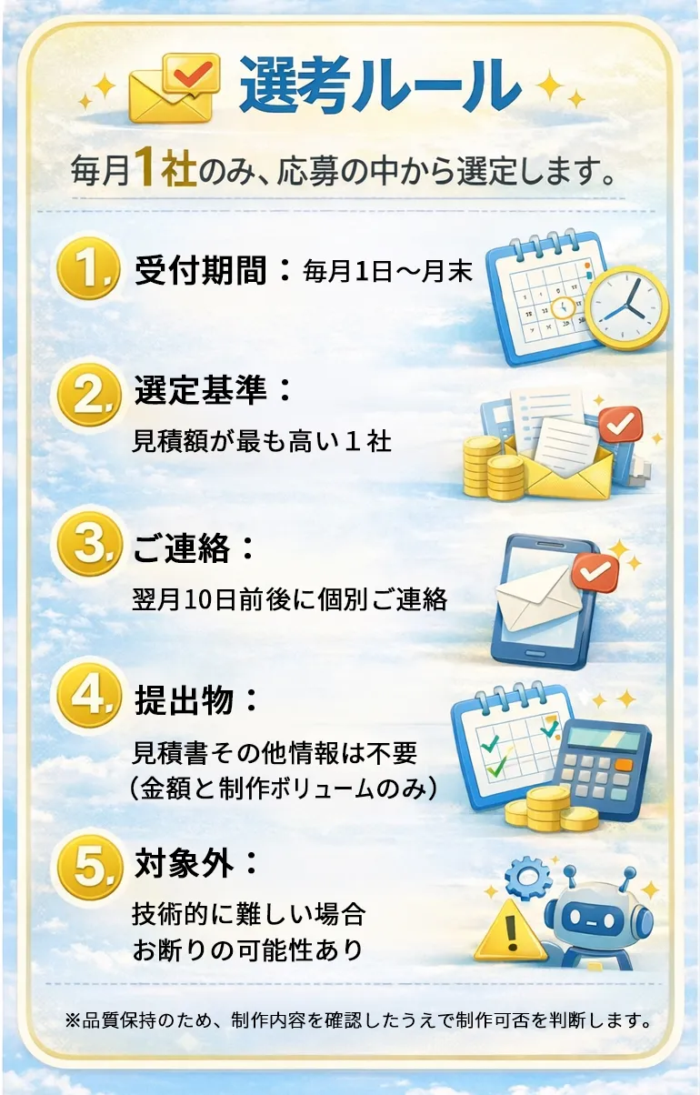 選考ルール。毎月1社のみ、応募の中から選定します。１受付期間：毎月1日〜月末。２選定基準：他社からの見積額が最も高い１社。３ご連絡：翌月１０日前後に個別ご連絡。４提出物：見積書不要／制作会社名など不要（見積額と制作ボリュームのみ）５対象外：システム開発やその他システムとの連携を要するものはお断りする場合があります。※品質保持のため、制作内容を確認したうえで制作可否を判断します。